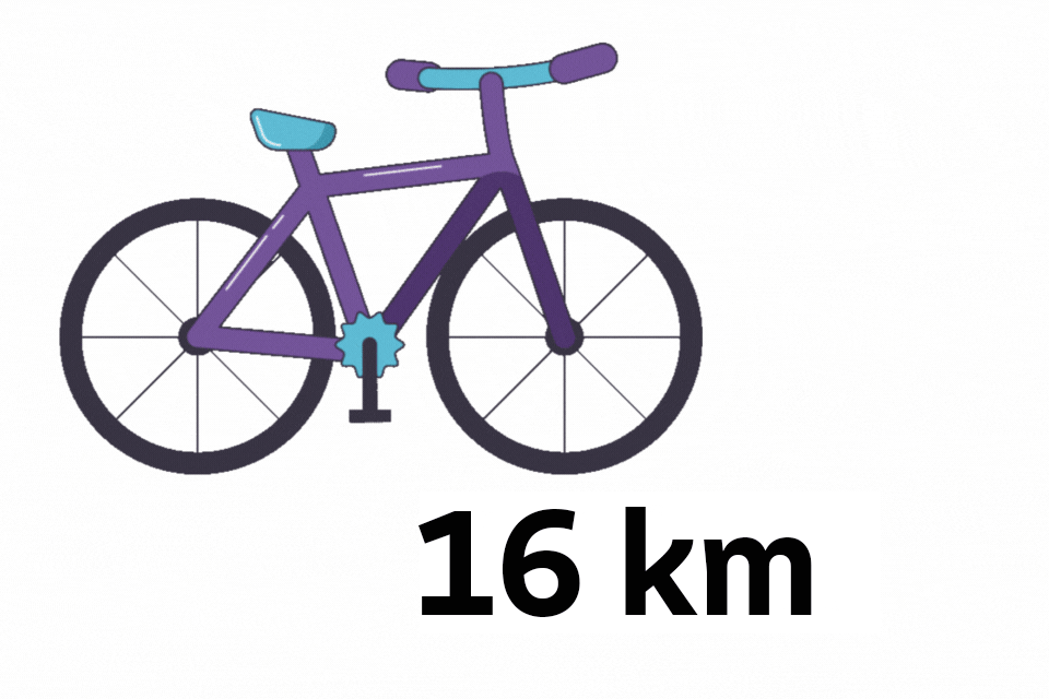 16 km legen Mitarbeitende durchschnittlich mit dem Fahrrad auf dem Weg zur Arbeit zurück