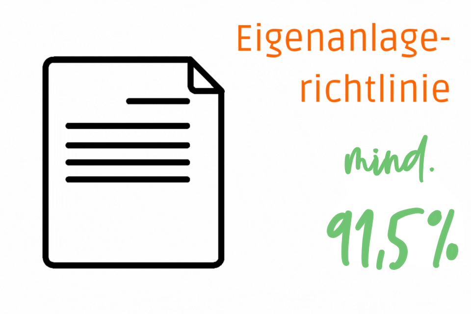 Eigenanlagerichtlinie