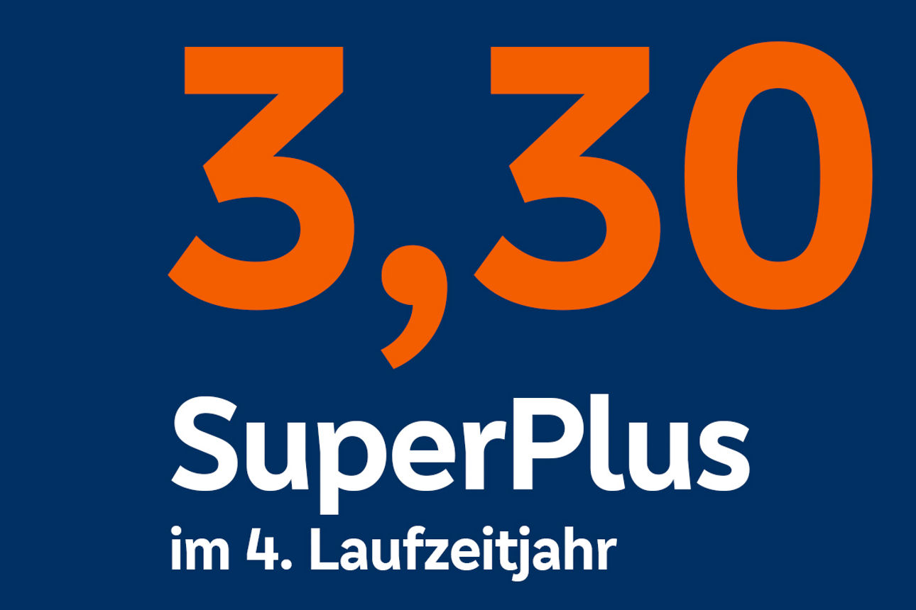 3,30 % p.a. SuperPlus im 4. Laufzeitjahr mit Lebkuchenherz-Pictogramm