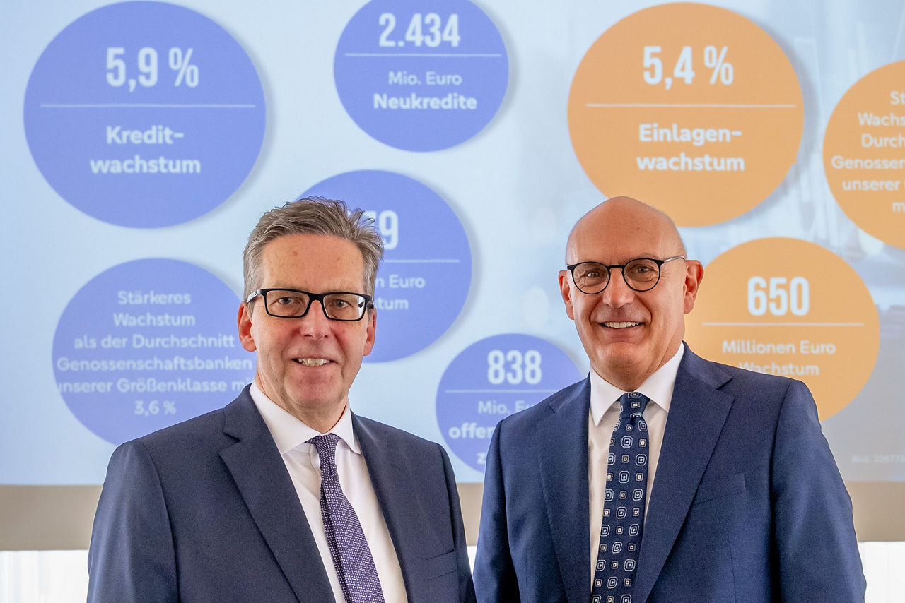 Sprecher des Vorstands Matthias Martiné und Uwe Abel